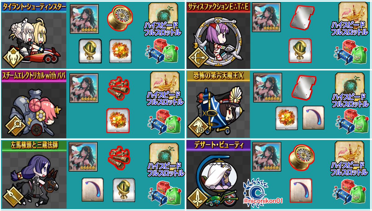 Fgo 自分用 3ページ目 Togetter Fgo 自分用 3ページ目 Togetter