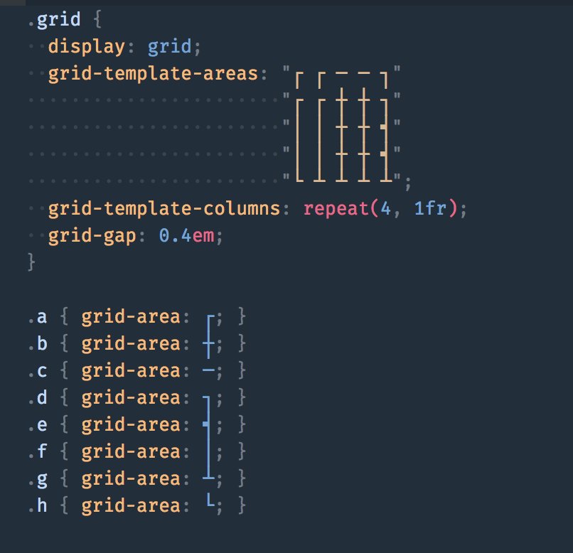 keithjgrant's tweet image. Chris.

Don’t you know that’s what named template areas are for?