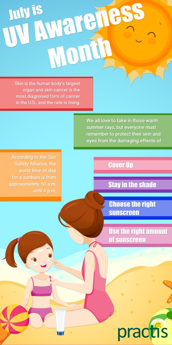 tlcpedtherapy's tweet photo. July is UV Awareness Month. Make sure you protect your skin and eyes from the suns harmful UV rays this summer. #UVAwarenessmonth https://t.co/BZbL8s3Hq8