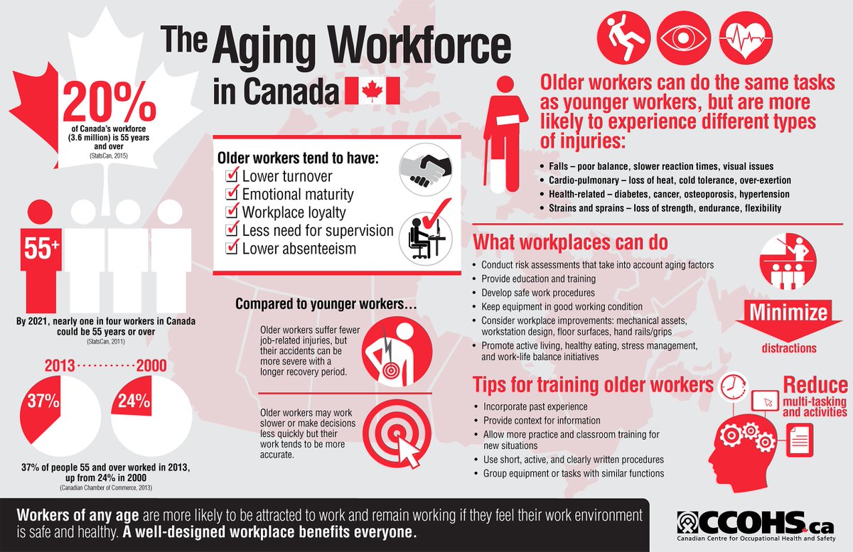 Креативный человек. Quick quickly. Parts of speech in english сокращения. Can you work quickly. Люди спешат на работу.