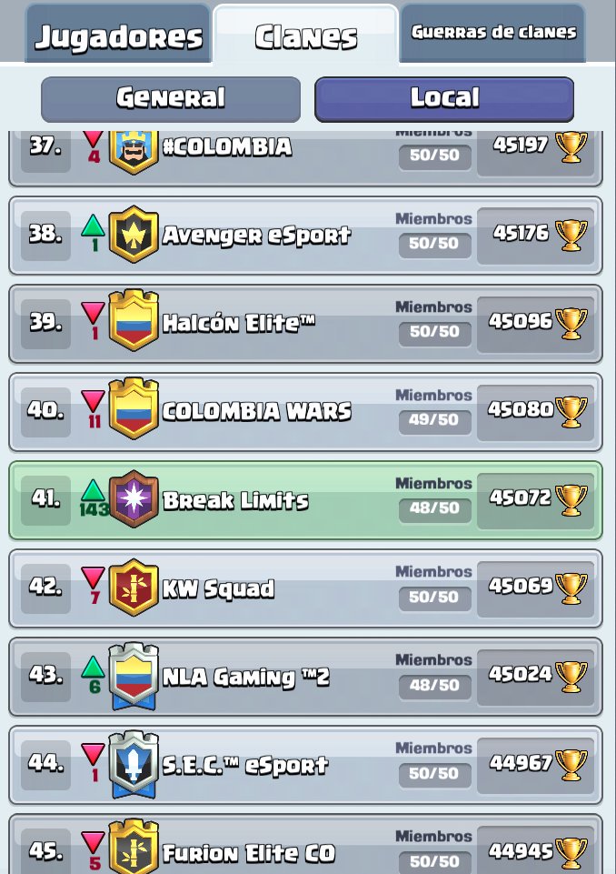 Vamos Break Limits
¡¡¡¡A segur suviendo hasta el top 1 de COLOMBIA!!!!