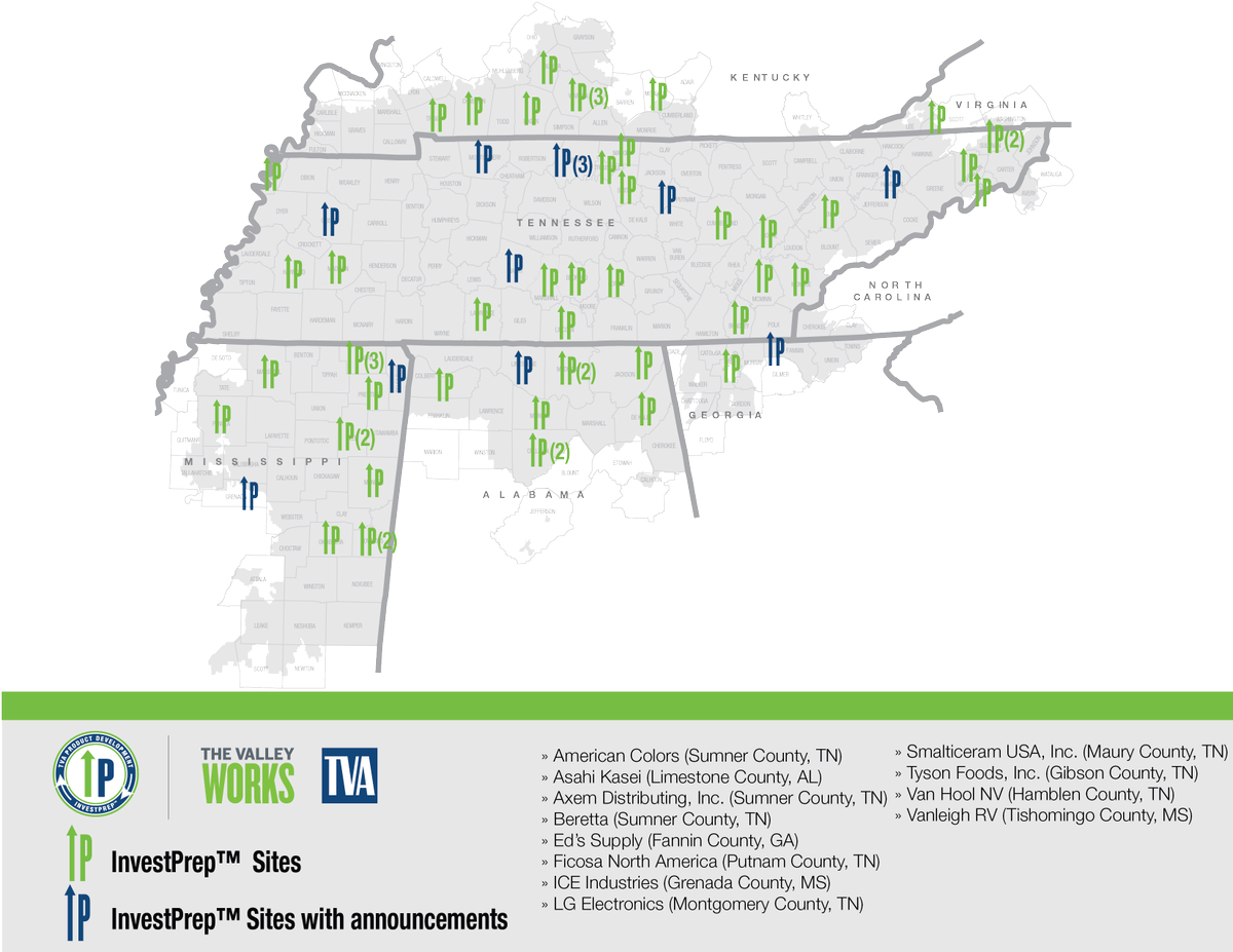 Summer is heating up, and so is the need for market-ready product. With 12 company announcements, our InvestPrep™ program helps Valley communities enhance their product.
