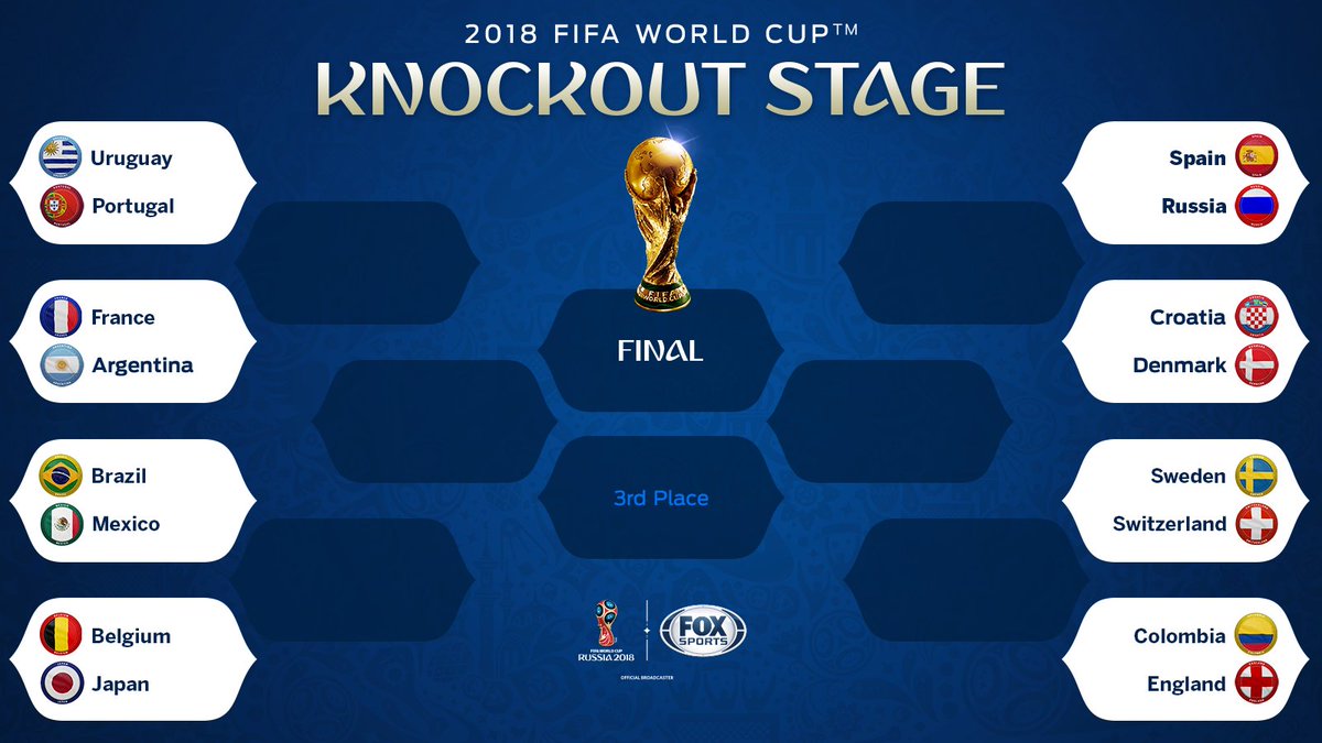 Image result for world cup 2018 knockout schedule