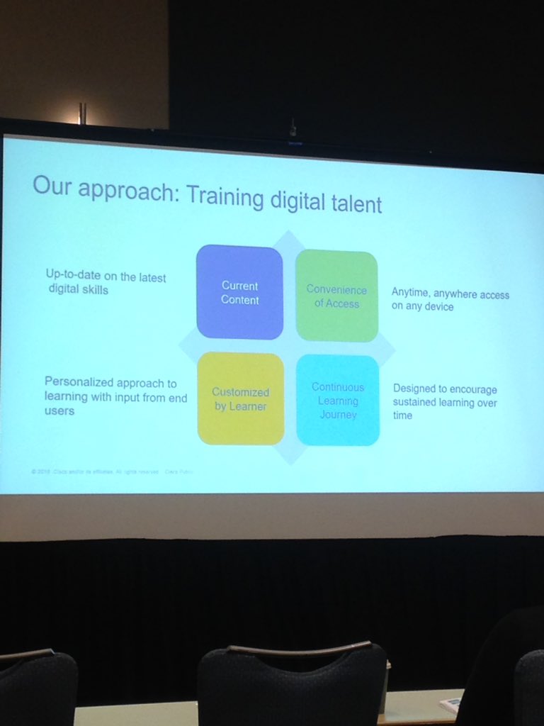 dmdraewell's tweet photo. Training Digital talent: current content, convenience of access, customized by learner, continuous learning journey @LearningatCisco #TICE2018 https://t.co/tYzJBu3JIk