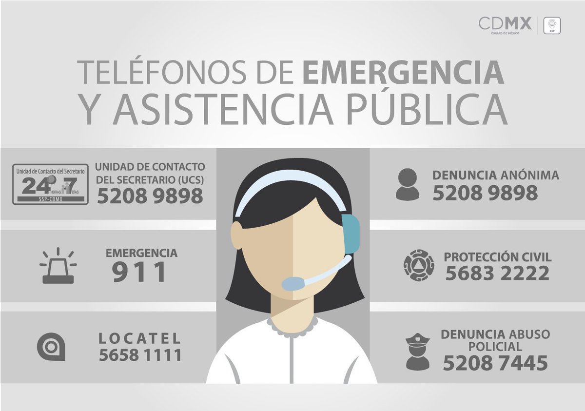 Buenas días, quedamos a sus órdenes para cualquier emergencia o reporte que necesite.