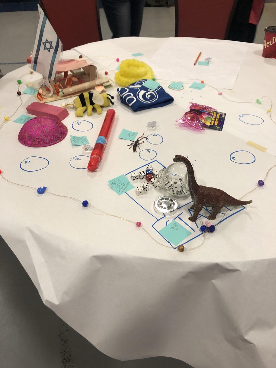 Jon_Mitzmacher's tweet photo. We may not have students, but we still have teachers! We had a great morning @The_OJCS with our friends from @NoTosh building on our #NorthStars and creating #MudMaps towards our future. We are excited for summer to begin...and for what 2018-2019 has in store. #TheOJCSDifference https://t.co/tuS8jYdw7j