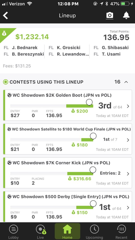 VinnyCash007's tweet photo. #showdown #DraftKings #dfsCash #WorldCupCash #soccerCash third #FinaleTicket π πβ½οΈπ° https://t.co/mkM0fnO1Xk