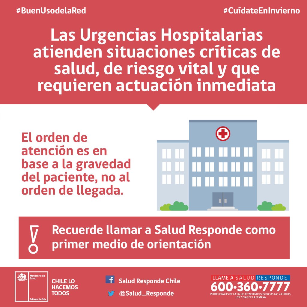 Recuerde que la Unidad de Emergencia Hospitalaria debe abocar su actuar a atender urgencias vitales, el resto de atenciones deben esperar ya que se categoriza la prioridad de la atención según gravedad. Dé buen uso a la atención primaria en salud y use el Fono Salud Responde