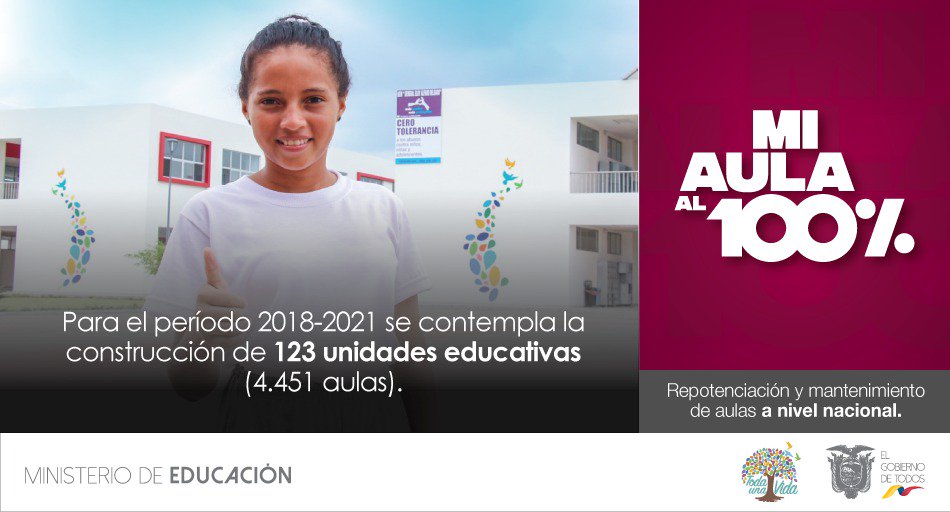 DahianaBarzola's tweet photo. Una instalación educativa en buenas condiciones es un elemento característico de un entorno de aprendizaje eficaz, que contribuye a la mejora de los resultados de la enseñanza. #MiAulaAl100% #Distrito24D02 @EducacionZ5_Ec @Educacion_Ec @fanderfalconi https://t.co/sfARRxdaWg