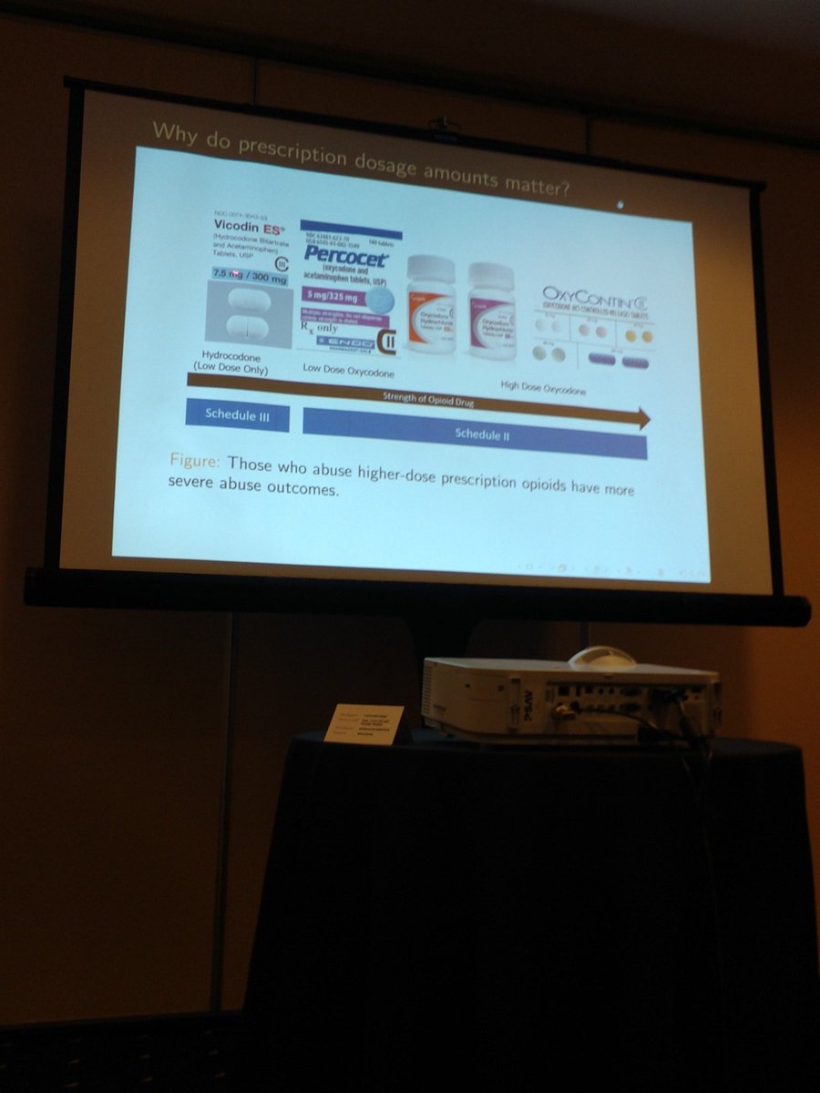 benconomics's tweet photo. Learning about PdMPs and heroin crime at #weai2018. https://t.co/HLAPkltoPA