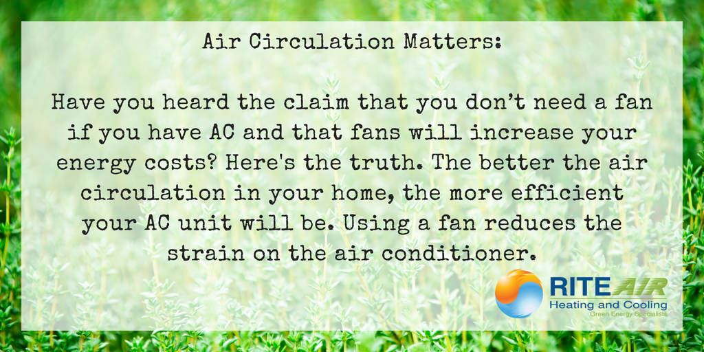 #ThursdayTip #cooldownforthesummer #aircirculation #airconditioner #hvac #fans #riteairhvac #riteair #stlouismo #stcharlesmo #staycool