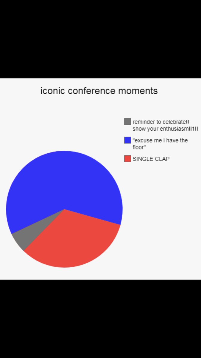 FLTSA_memes's tweet photo. Thanks starry for crunching the numbers.  (Ps. Florida can take credit for the single clap. My school started it😂) https://t.co/SViNNbtx3Q