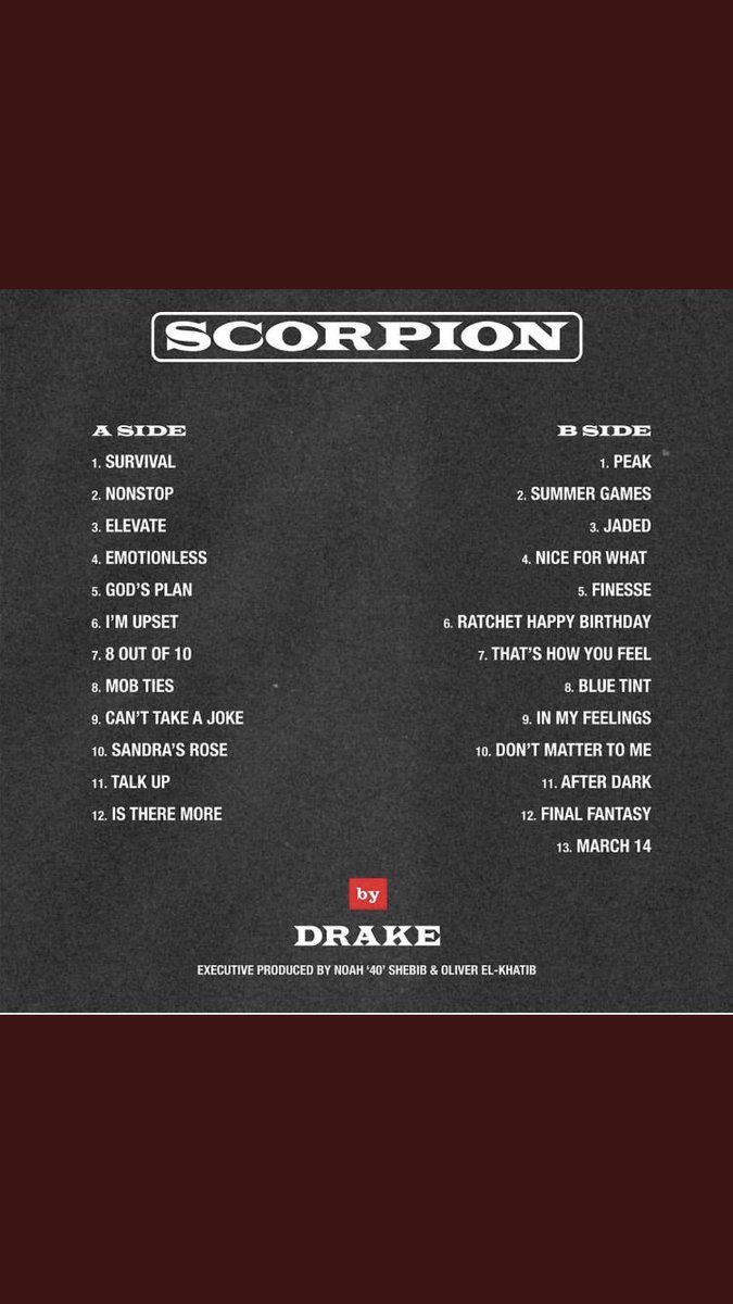 RotationDaily's tweet image. 🦂🦂🦂