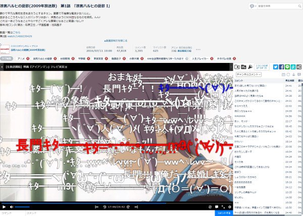 12春アニメ Twitter Search 12春アニメ Twitter Search
