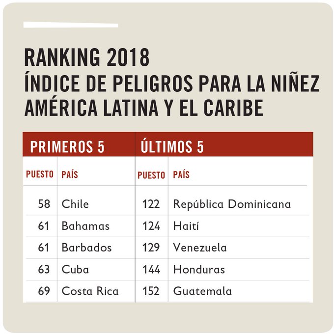 Ver imagen en Twitter