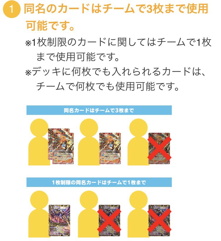 バトルスピリッツ 明日6 30は バトスピチャンピオンシップ18 3on3 仙台予選大会 を宮城県の夢メッセみやぎにて開催 参加チームの皆様はルール のご確認を今一度お願いいたします 昨年度とは変わっておりますので 必ず公式hpの 大会ルール をご