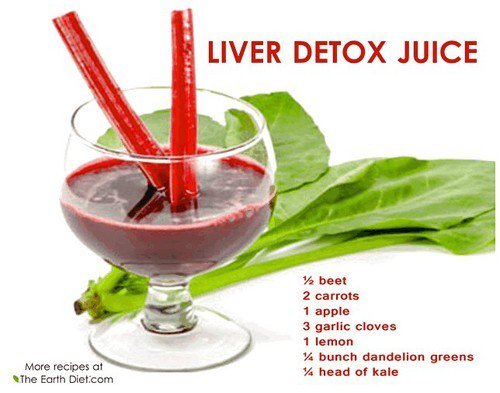 Science of eating (@scienceofeating) on Twitter photo 