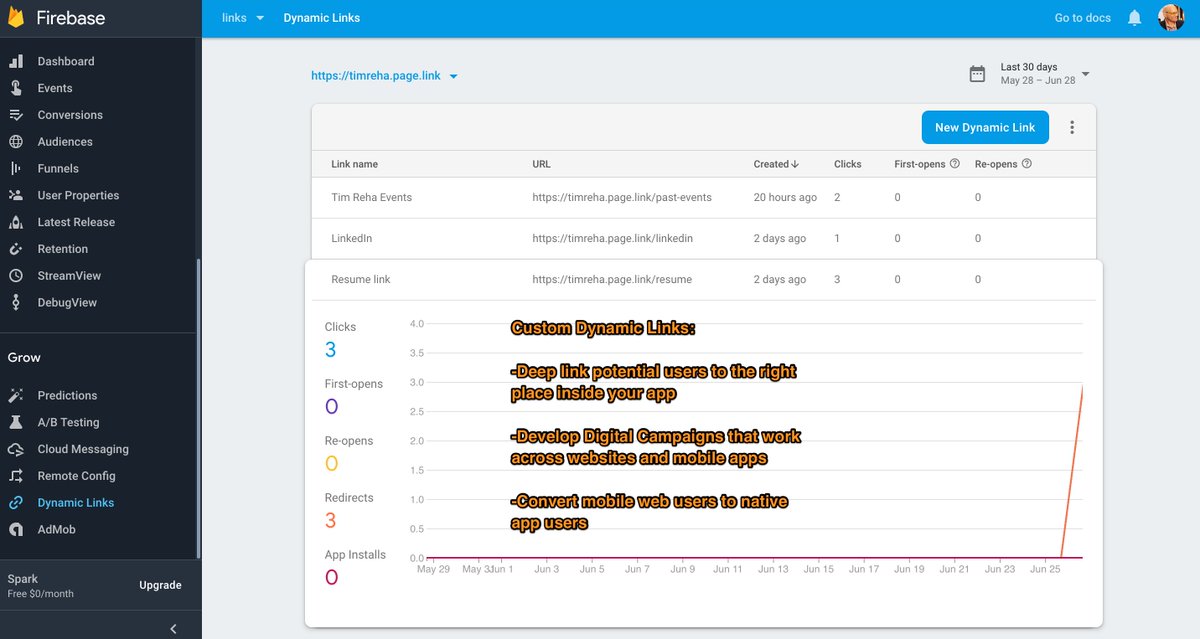 timreha's tweet image. Good progress setting up and using Google&apos;s Dynamic Links to create digital marketing campaigns that convert mobile web users to native app users 😃🤳🏿 firebase.google.com/products/dynam… #dynamiclinks #googleanalytics #digitalmarketing #campaigns