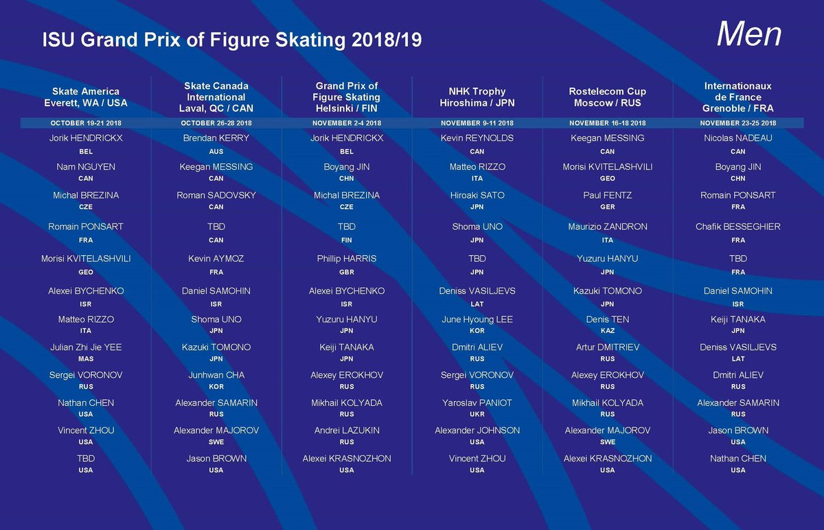 hanyuyuzurufeed's tweet image. 2018/2019 Grand Prix Series Assignments
— Grand Prix of Figure Skating Helsinki / November 2-4, 2018
— Rostelecom Cup / November 16-18, 2018

2018/2019 Grand Prix Final
— Vancouver, Canada / December 6-9, 2018