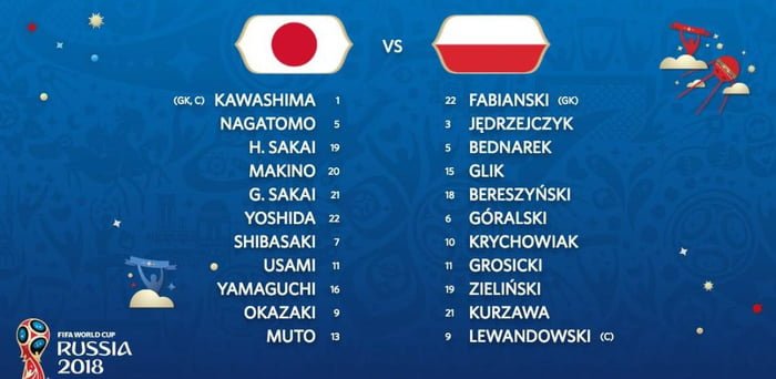 9GAG's tweet image. Anime Characters vs. WiFi Passwords #worldcup