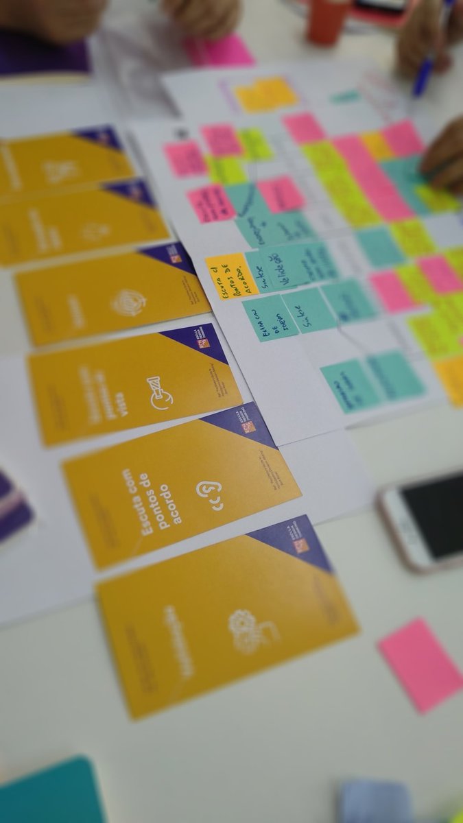 RafaelAuday's tweet photo. Aprendendo a ensinar...
Design Thinking Facilitation Journey.
#designthinking https://t.co/0ToaCI1UlV