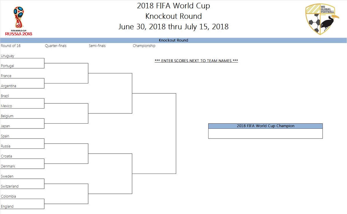 Fifa World Cup 2018 Knockout Stage