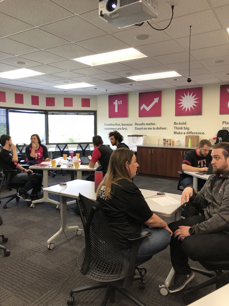 DenaPavlo's tweet photo. Kicking off CAP Cohort 3 in the #GR8✈️✈️ today with these amazing participants and mentors! We even had Nebraska there in spirit! #development #leadership @BuddeGail @MagentaNik @mirandajostark @amakatmoss https://t.co/M5aWjj4iem