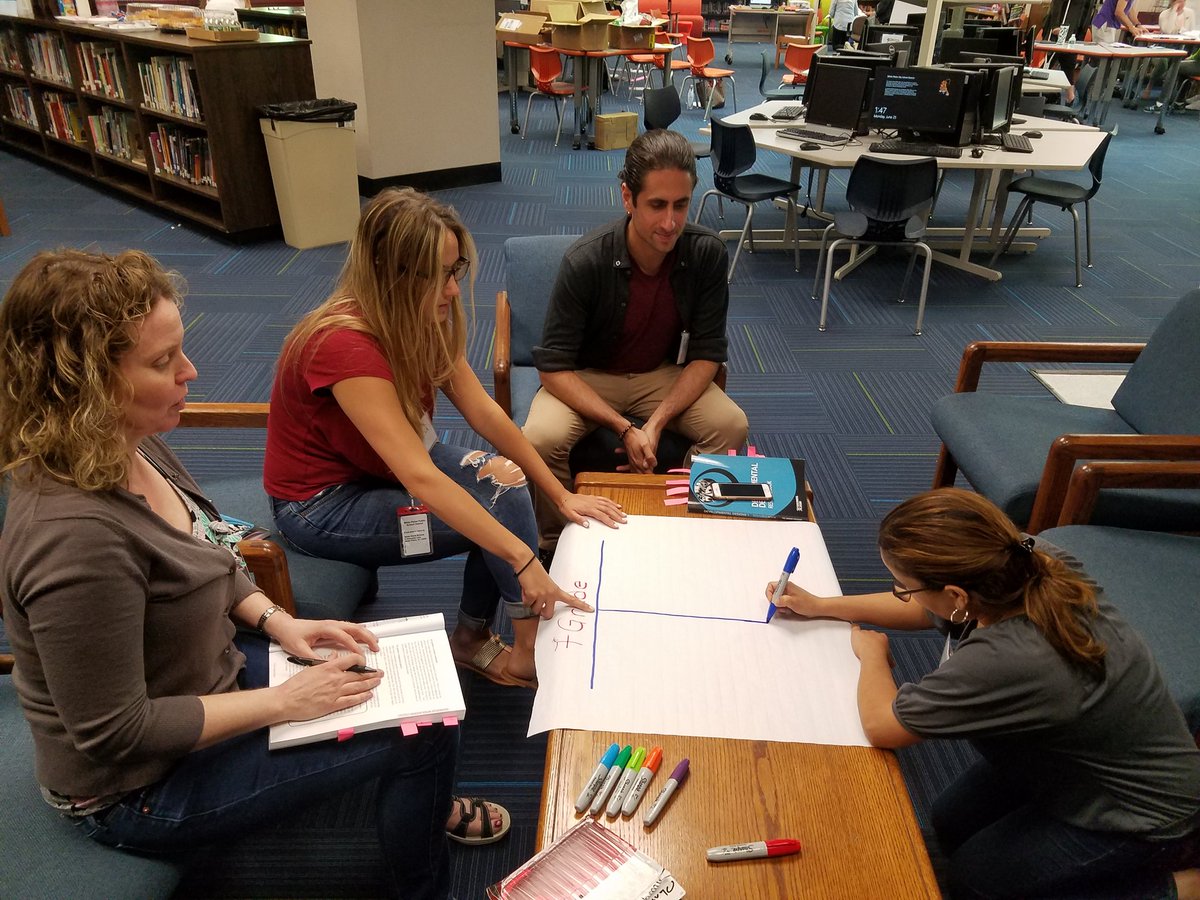 Sra_DLopez's tweet photo. #WP teachers working together during the #Developmentaldesigns Training. @HighlandsMS_WP https://t.co/rS2fM4G9iy