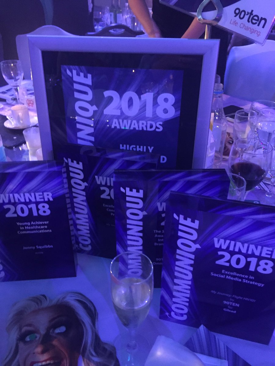 90TEN's tweet photo. SCORE!!! Sadly, not from the England team but here at @CxHealth we are thrilled to have won 4 and a high commendation #engbel #wc18 #awards https://t.co/1olN2YoTFd