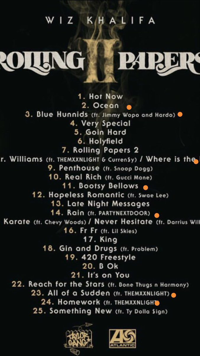 Rolling Papers 2 Available on all platforms <a href="/wizkhalifa/">Wiz Khalifa</a> 🐉