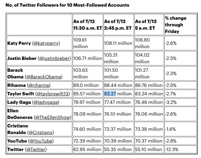 Dh-2mUVXcAAK4r_?format=jpg&name=small