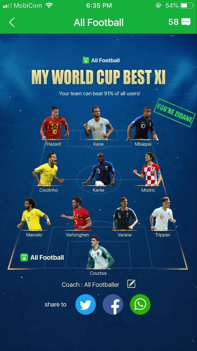All Football App On Twitter What S Your 2018 World Cup Best Xi Come To All Football And Pick Your Team Https T Co Vxptmq1duk