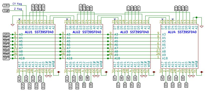 がたろう Ttlでcpuを作る爺 コンパイラやosも手作りです Retrof 添付はretrof のalu 算術論理演算器 の回路図 Ttlコンピュータのaluは 74ls181 等を使うのが定番だが Retrof は これをフラッシュromで実現した 74xx181と同様 がたろう Ttlでcpuを作る爺 コンパイラやosも手作りです Retrof 添付はretrof のalu 算術論理演算器 の回路図 Ttlコンピュータのaluは 74ls181 等を使うのが定番だが Retrof は これをフラッシュromで実現した 74xx181と同様