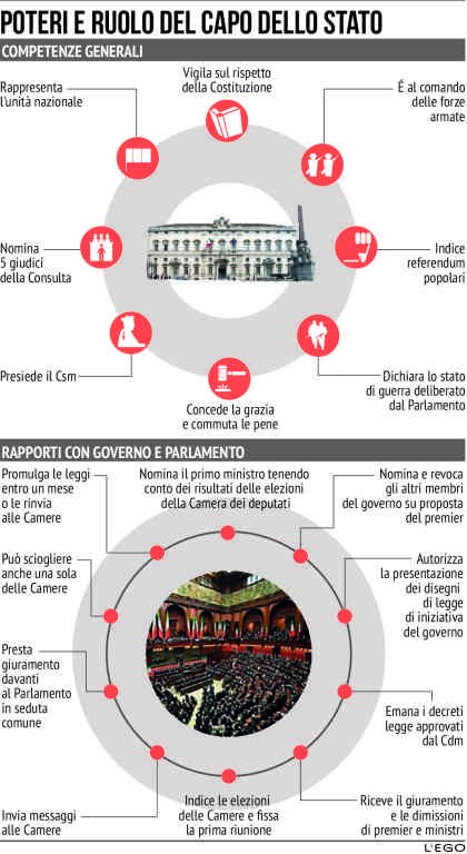 L'Ego tweet media