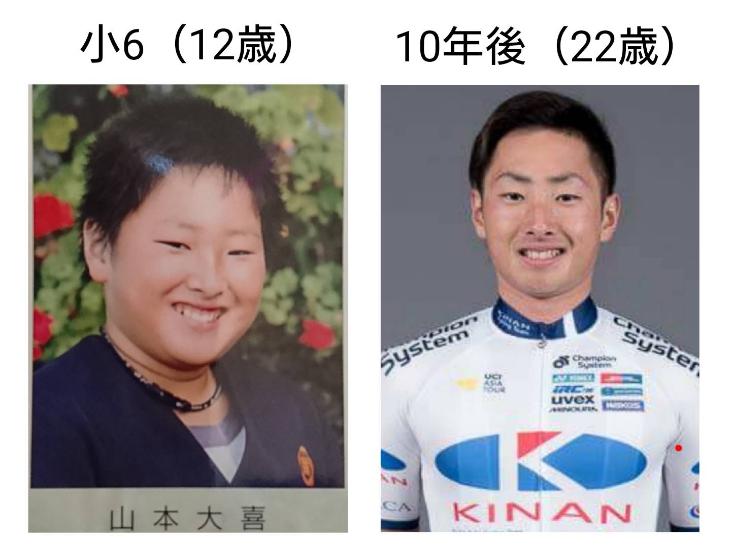 山本大喜 Masaki Yamamoto 太っている子供たちに夢と希望を 笑 T Co Ynrlsiizai Twitter
