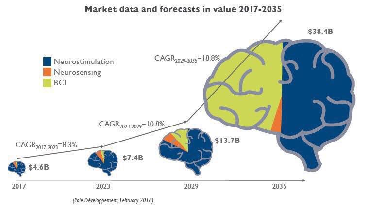 iforostove's tweet photo. #data https://t.co/bYrgqSpNso