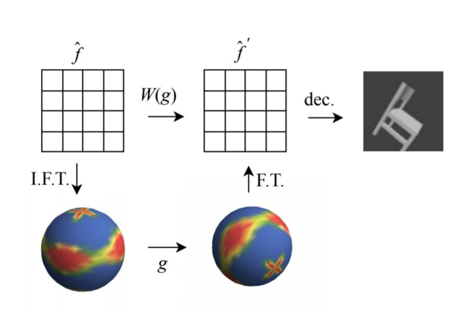 ebook nonlinear