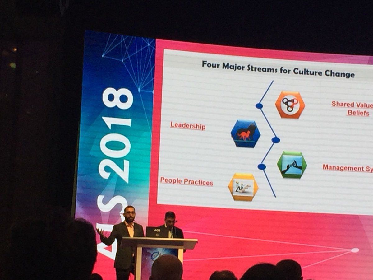 ACGWorld's tweet photo. After talent, it's time to talk about Global Culture. We have on stage Mr. S. R. Shivshankar, CEO, ACG Films &amp; Foils and Mr. Sarosh Bode, GM, ACG Capsules with their thoughts on the topic. #ACG2018ALS @ACGWorldwide https://t.co/3Hgy23YlRb