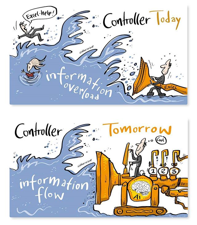 IrberWolfgang's tweet image. What is a controller doing today and what tomorrow? Will AI help? Moving beyong Excel? Able to control the flood of information? #controller #excelforaccounting #artificialintelligence #cartoonart #seriouscartoons #illustrationoftheday #informationflow