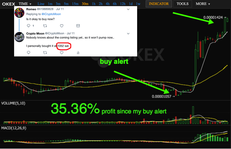 $KCASH update - 35.36% profit since my buy alert 🚀