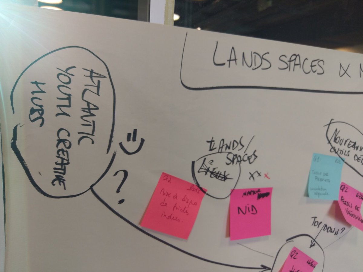 Talking to colleagues about Atlantic Youth Creative Hubs project at the #Fabcitysummit in a workshop around Local Authorities' role in supporting Fab Cities, engaged maker cultures and new participatory socio-economic models. #aych #interreg #InterregYouth #designforchange