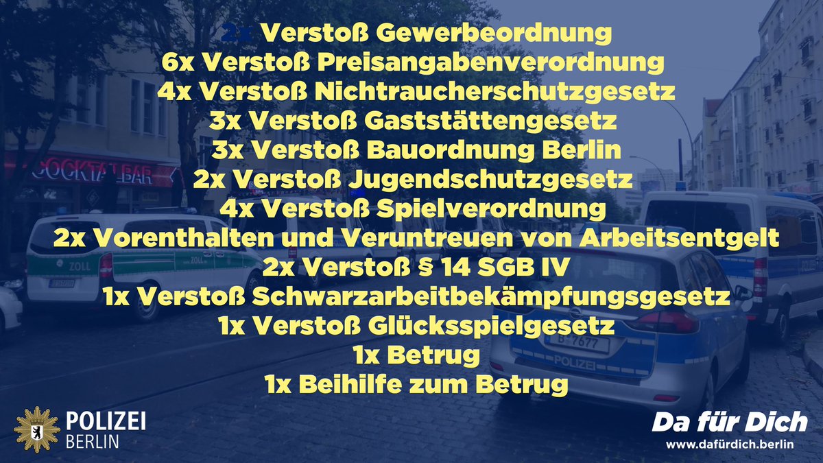 Polizei Berlin on Twitter: "Neben dem vergitterten Notausgang (Verstoß