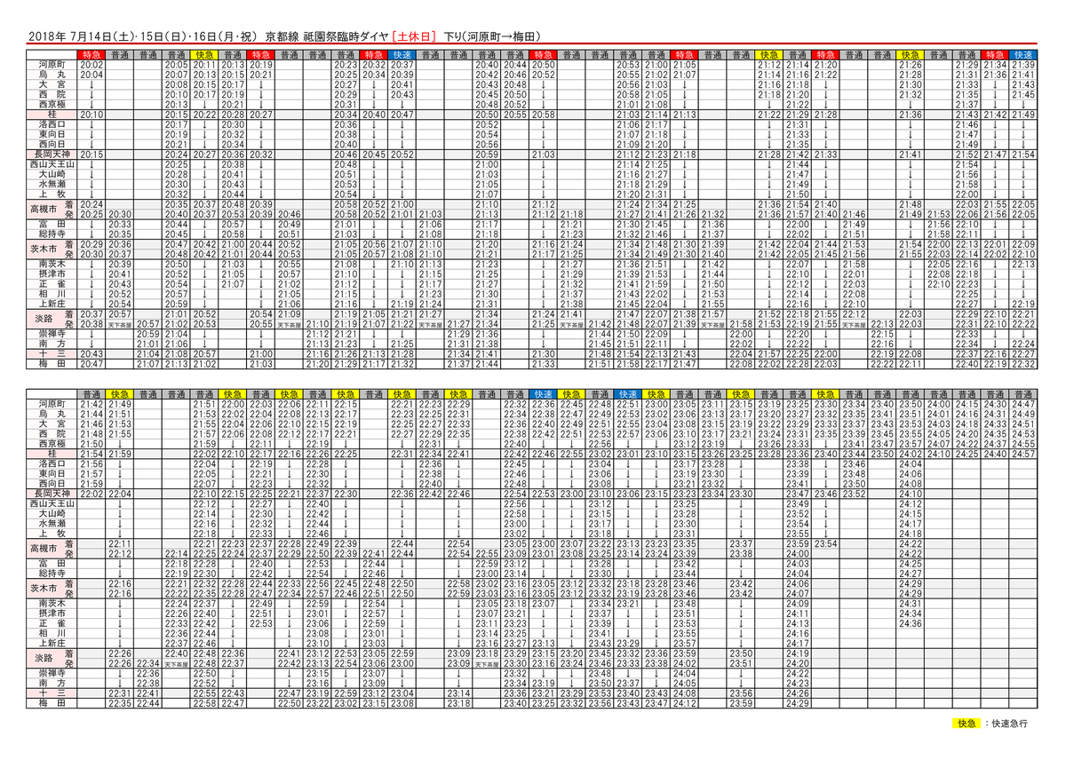 Uzivatel 阪急電鉄 公式 Na Twitteru 明日から祇園祭も宵山 前祭 阪急京都線では お帰りの時間帯 時以降 に 梅田方面行きの快速急行 快速などを増発 臨時列車の運転に伴い 一部定期列車の発着時刻が変更となります ご注意ください 時刻表は