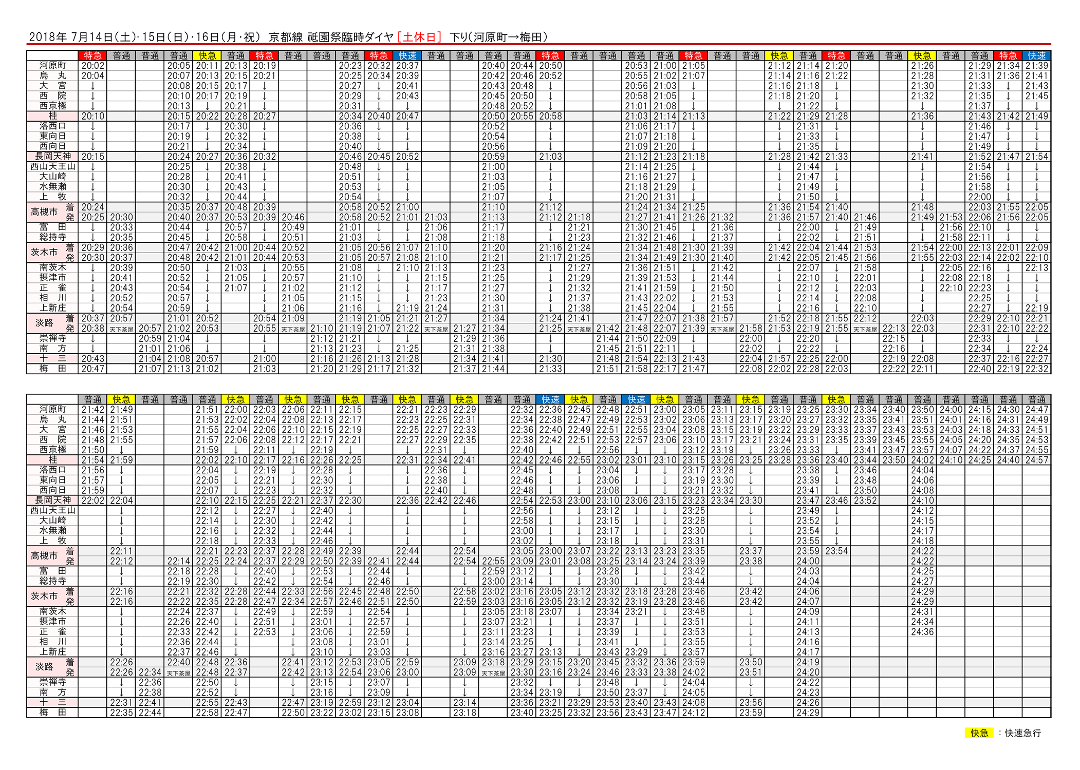 阪急京都線祇園祭ダイヤの一段落、阪急淀川花火について : 列車