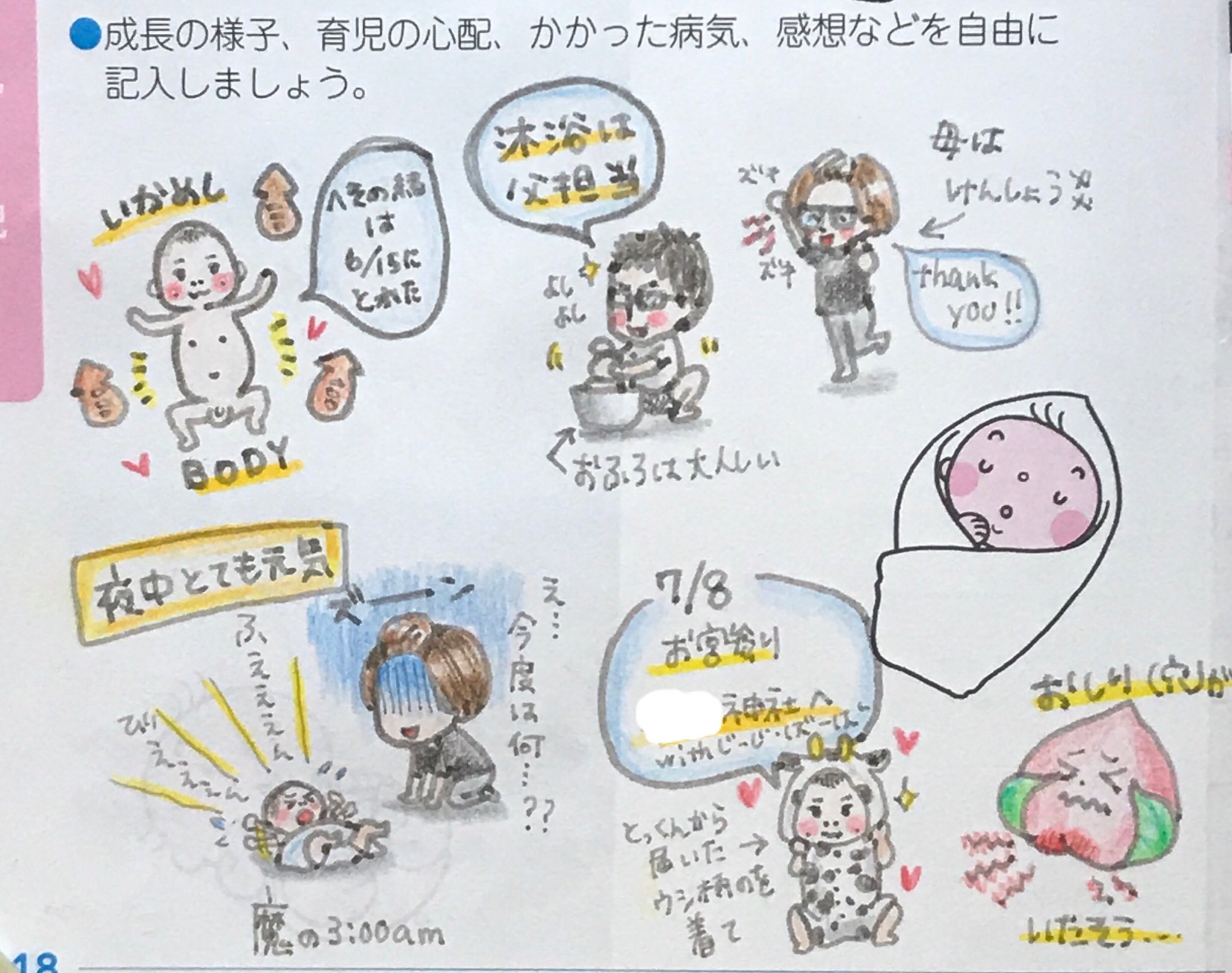 なおみーいふゆーきゃんべる 1ヶ月の成長の記録 母子手帳 母子健康手帳 703oekaki T Co Nmfaytptfu Twitter
