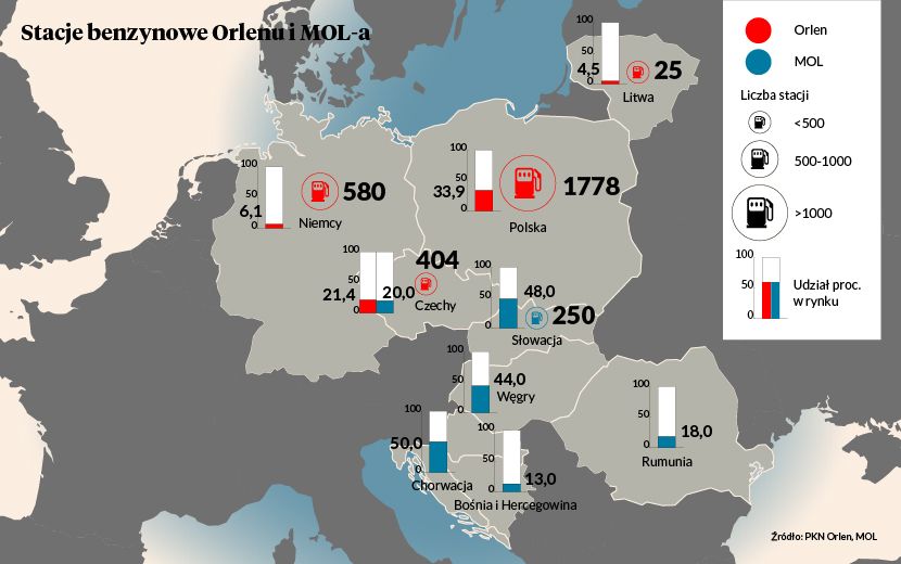 GoralewskiM's tweet image. Jeszcze w tym roku stacje benzynowe z logo @PKN_ORLEN pojawią się na nowym środkowoeuropejskim rynku, w przyszłym — ciąg dalszy ekspansji - pisze @BartekMayer   pb.pl/pkn-orlen-wejd…  Czyli Orlen wejdzie w paradę Mol-owi.