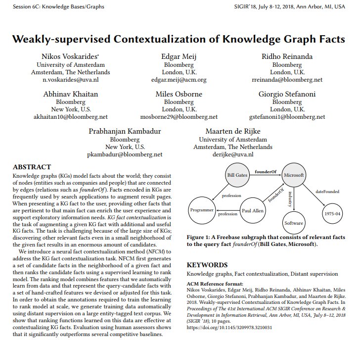 TechAtBloomberg's tweet photo. At 12 PM today @SIGIR2018: @nickvosk &amp; @ridhorei present "Weakly-supervised Contextualization of #KnowledgeGraph Facts," a paper from London &amp; NYC-based #AI researchers &amp; developers at Bloomberg looking for relevant, related facts in KGs
https://t.co/LJopuagywC #SIGIR2018 https://t.co/uKdKNHMx2T