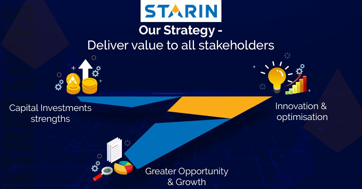 StarIn_ICO's tweet photo. STRAIN is a specialist fund and property manager. Our strategy is to deliver value to all stakeholders through:  
-Capital Investments strengths
-Innovation &amp; optimization
-Greater Opportunity &amp; Growth
#RealEstate #investments #Australia #propertyinvestment #investors #rentals https://t.co/UO3L9xBySb