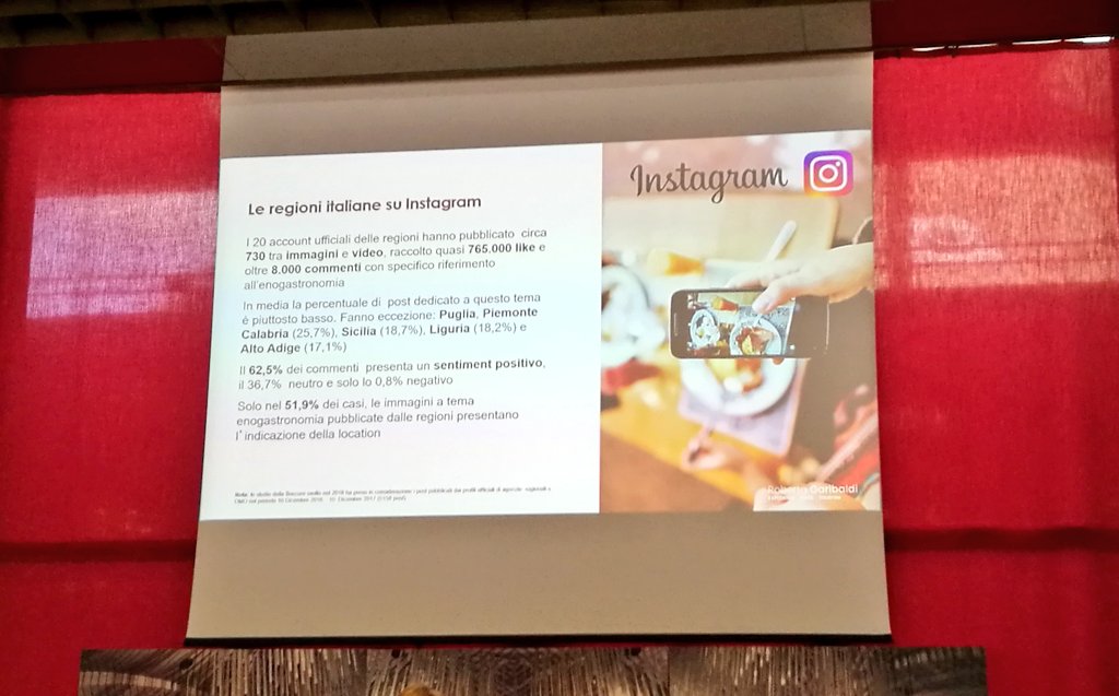 Direzione Generale Turismo tweet media