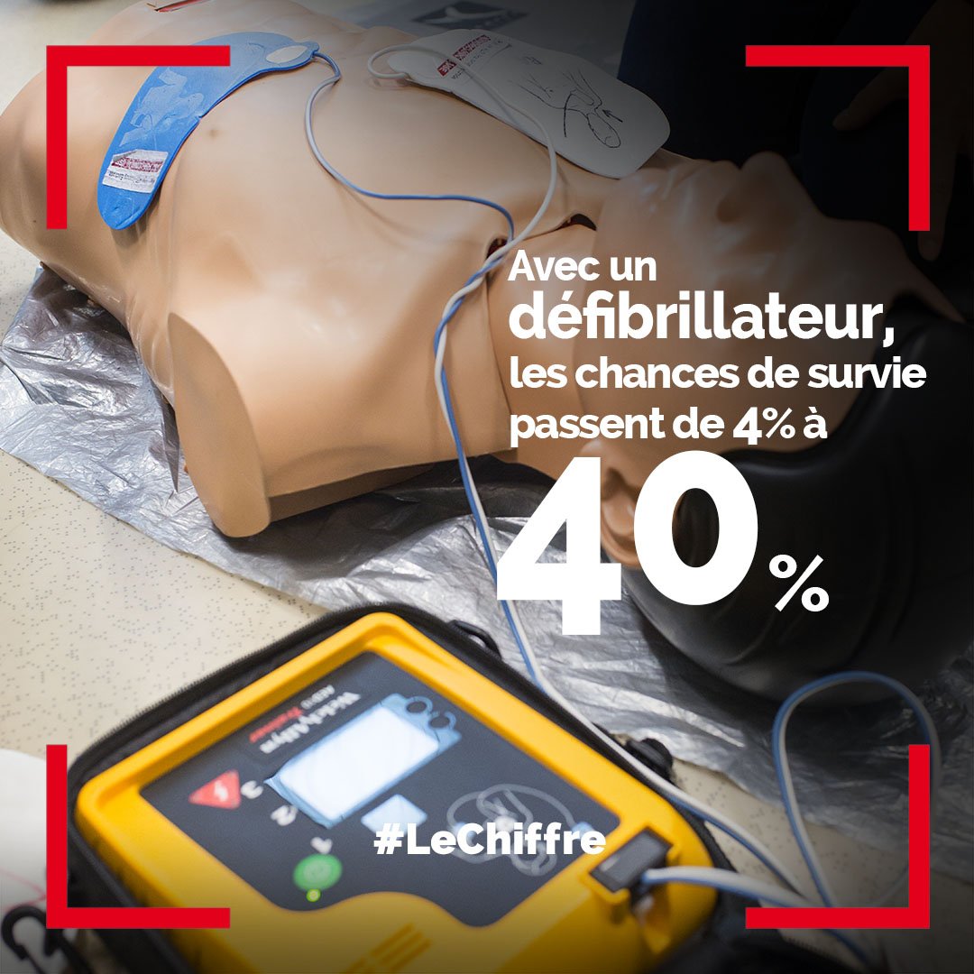 CroixRouge's tweet photo. L'utilisation d'un défibrillateur multiplie les chances de survie par 10!!
#étéquisauve #GestesQuiSauve #LeChiffre 
Et vous ? Vous savez où se trouve le défibrillateur le plus proche? https://t.co/7k7fh37V3G